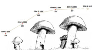 DSM-V το διαγνωστικό και στατιστικό εγχειρίδιο των Ψυχικών Διαταραχών ήρθε,τι αλλαγές έφερε;