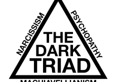 Να είστε προσεκτικοί αν βρεθείτε σε σχέση με κάποιον που ταιριάζει στο προφίλ της σκοτεινής τριάδας (Dark Triad)